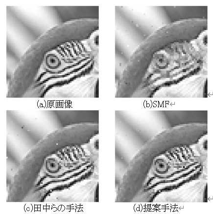 IEEE 2017：グラフ構造を用いたインパルスノイズ検知器の提案 (主著)